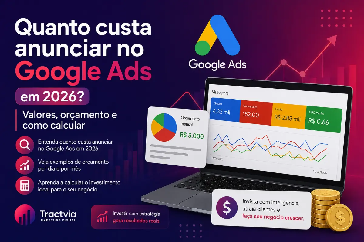 Quanto custa anunciar no Google Ads em 2026? Veja valores, orçamento e como calcular